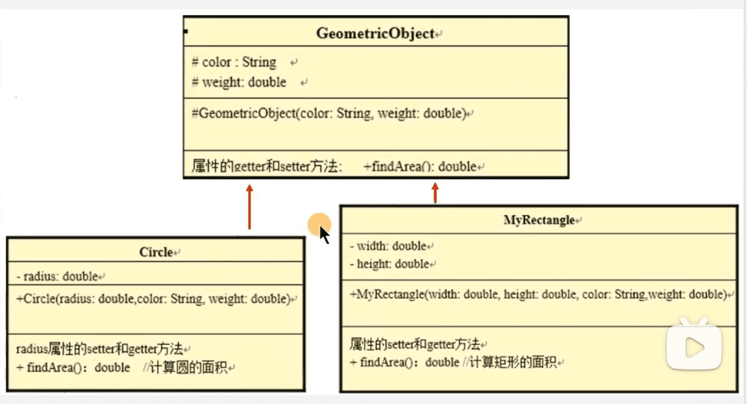 image-20240319134130028